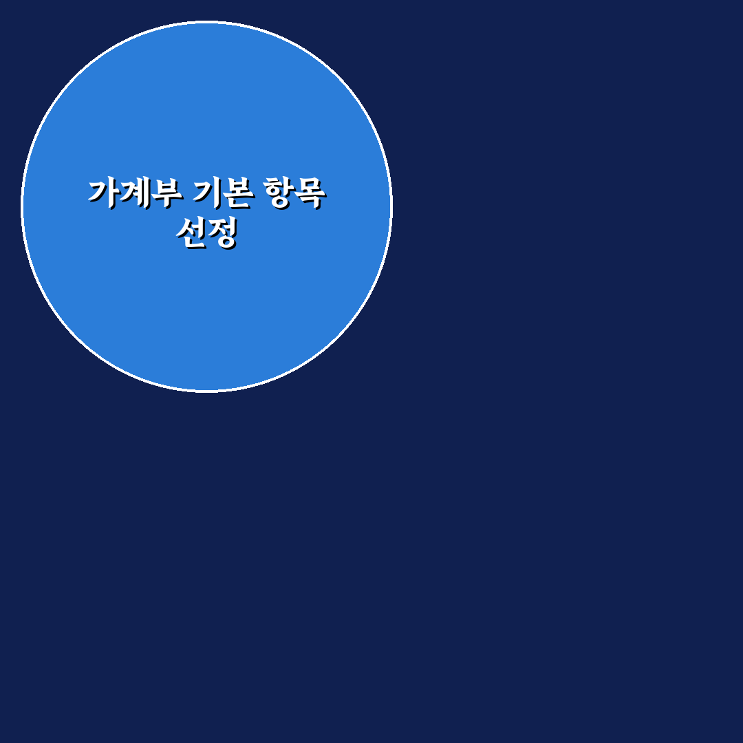 가계부 처음 쓸 때 항목 나누는 기준 5가지 체크포인트