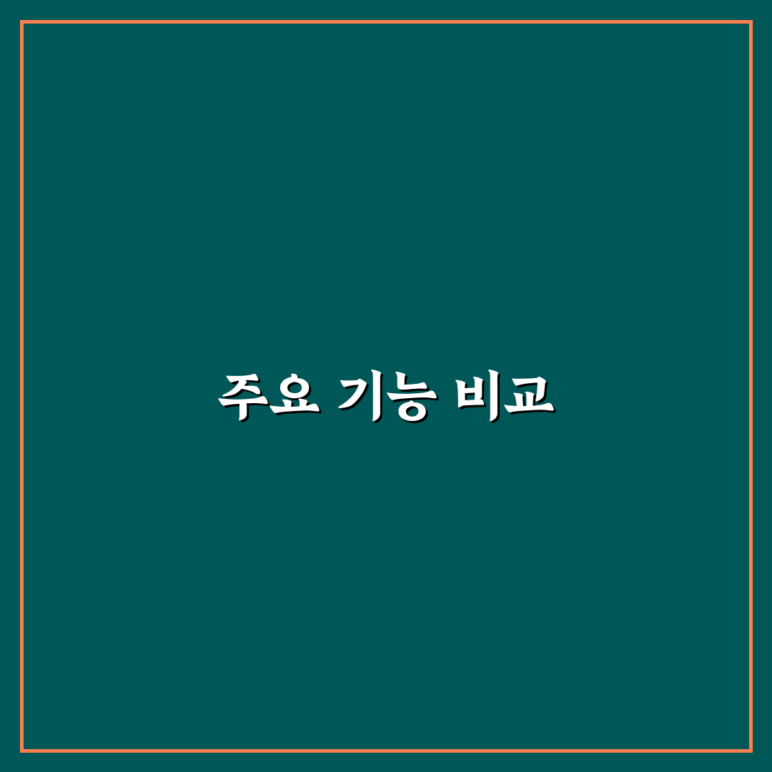 생활비 앱 추천: 예산 관리부터 소비 기록까지 심층 분석 5가지 기준