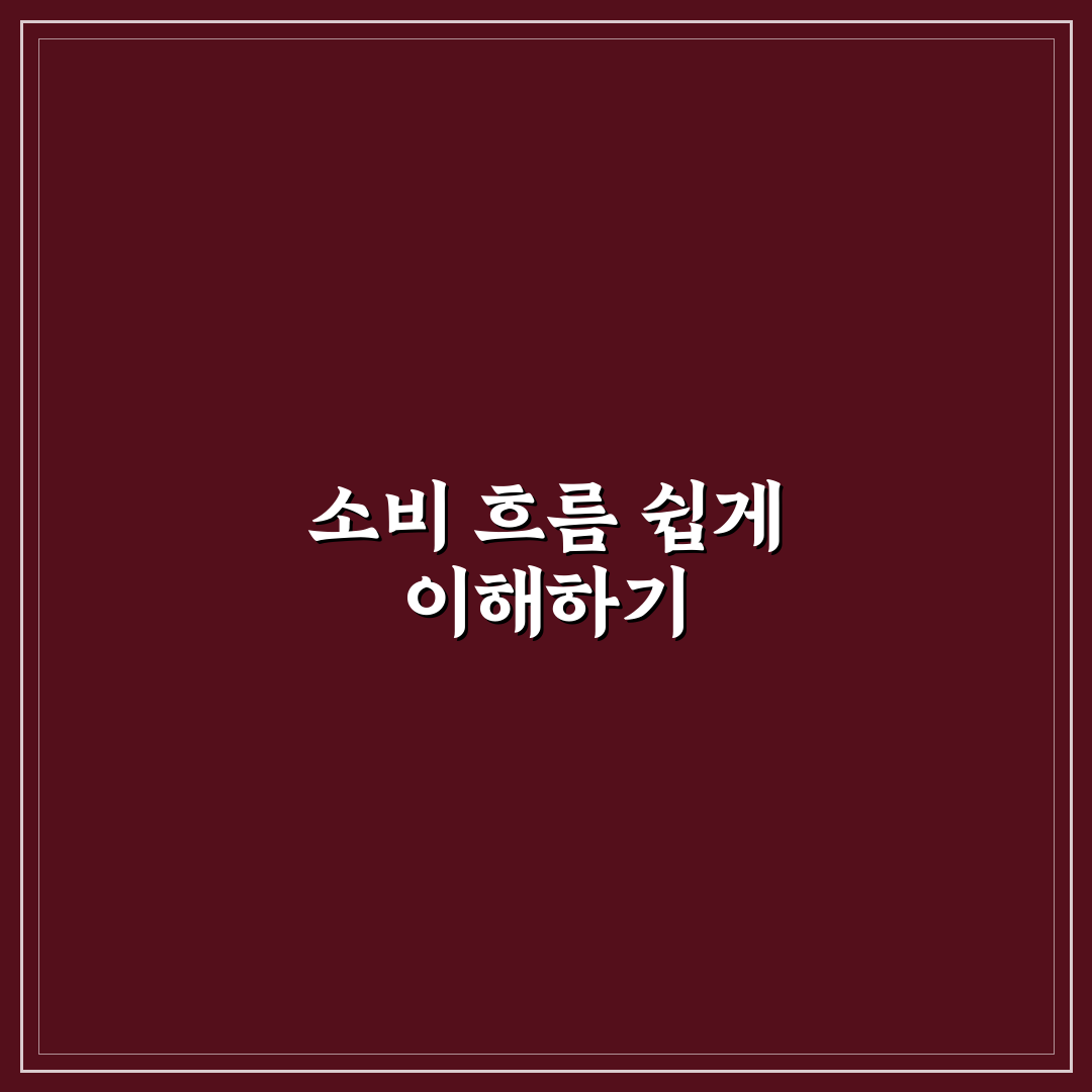 앱으로 소비 흐름 한눈에 보는 대시보드 체크포인트 5가지 분석
