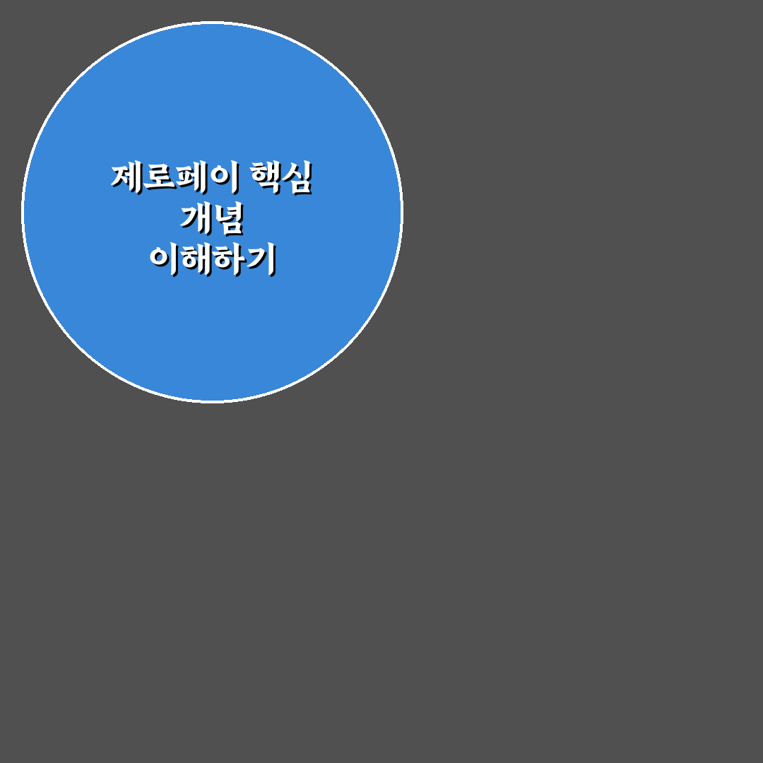 농협 제로페이 사용법과 가맹점별 결제 비교 분석