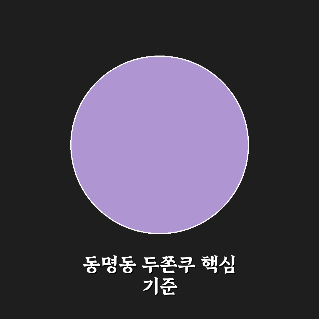 동명동 두쫀쿠 맛과 서비스 5가지 기준 비교 분석