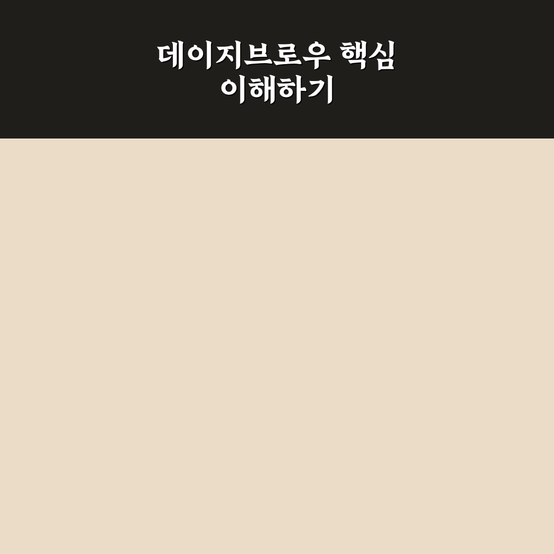 데이지브로우 구매 전 5가지 체크포인트 비교 분석